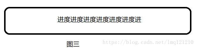 Android,進度條
