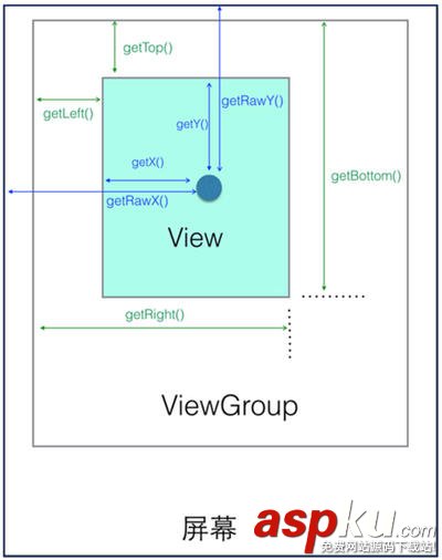 Android模仿實現微博詳情頁滑動固定頂部欄的效果實例 android,滑動頂部固定,android仿微博詳情頁,android頂欄滑動