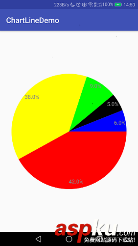Android實(shí)現(xiàn)輕量線性與百分比圖表的方法 android,線性布局,百分比,圖表
