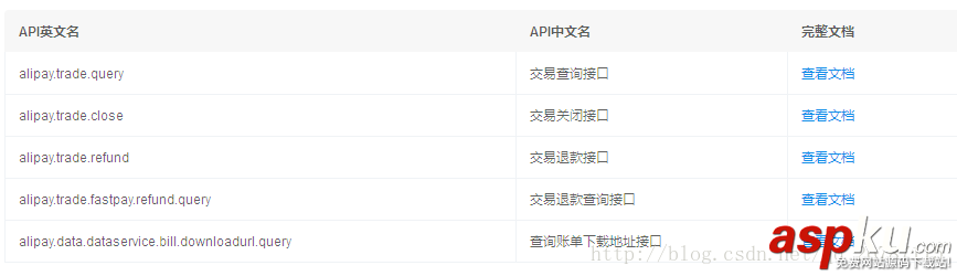 Android接入支付寶實現支付功能實例 Android接入支付寶,Android支付寶實現支付