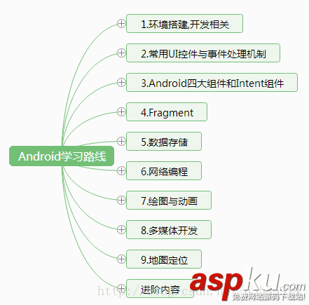 Android Studio 3.0的下載安裝教程 Android,Studio更新,Studio,3.0,下載,安裝