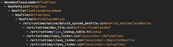Android,ClassLoader,耗時