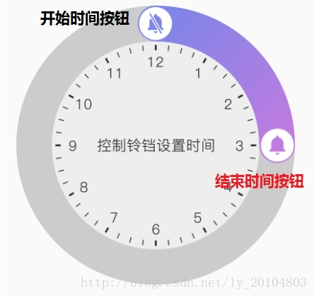 Android,IOS10,圓盤,時間選擇器