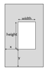OpenGL,ES,正交投影