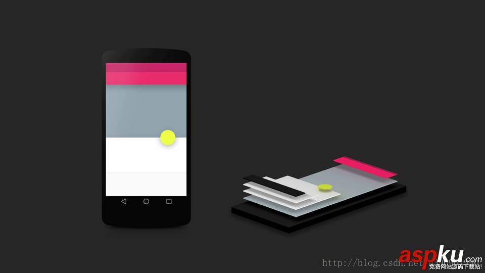 Android,控件陰影