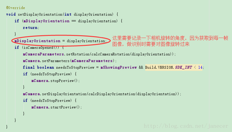 Android,FaceDetector,人臉檢測
