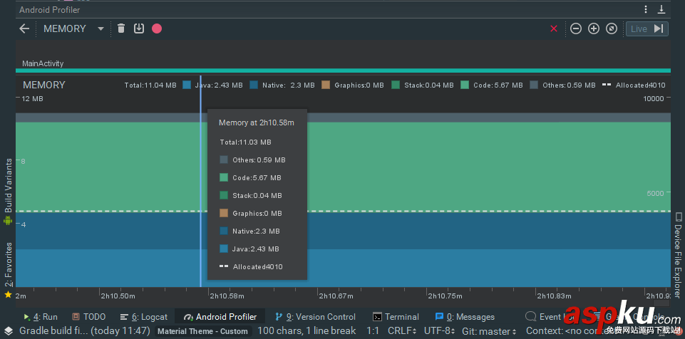 Android Studio 3.0上分析內(nèi)存泄漏的原因 Android,Studio,3.0內(nèi)存泄漏,內(nèi)存泄漏
