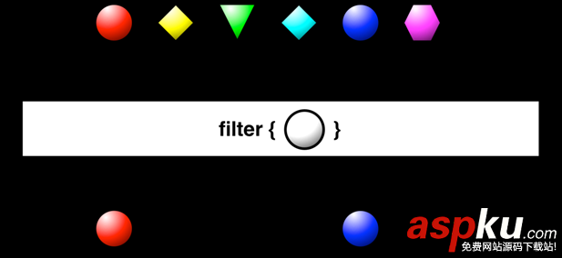 Android仿淘寶搜索聯想功能的示例代碼 Android仿淘寶搜索,Android,搜索聯想功能,仿淘寶搜索功能