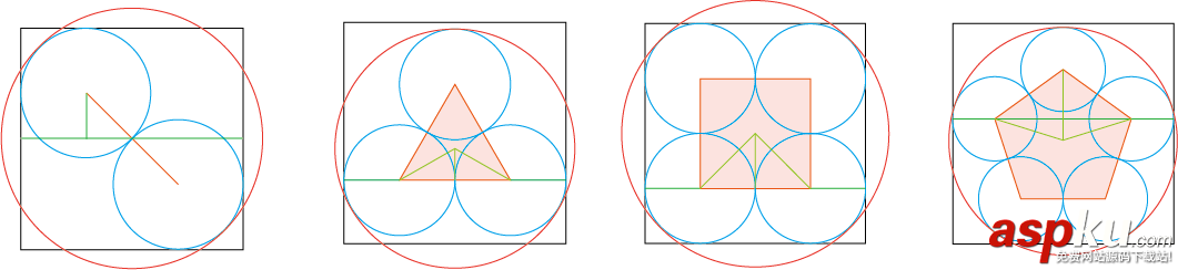 Android自定義View模仿QQ討論組頭像效果 android,仿qq頭像,qq討論組頭像,qq頭像
