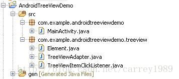 android,多級列表,android多級樹形菜單,android多級樹形列表