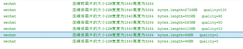 android,bitmap,壓縮,bitmap壓縮,bitmap壓縮圖片