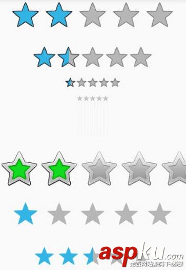 Android,RatingBar,星星評分