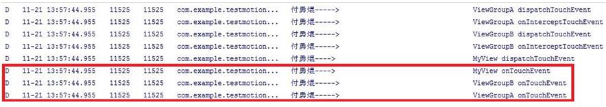 老生常談android中的事件傳遞和處理機制 android,事件處理機制