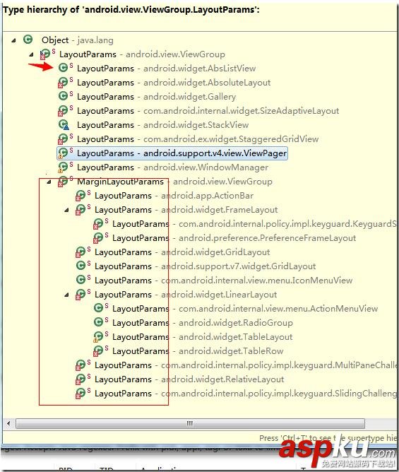 解決android Listview的item中最外層Margin失效的問(wèn)題 listview,item,margin