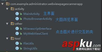 webview,點擊圖片查看大圖
