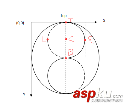 Android學習教程之2D繪圖基礎(chǔ)及繪制太極圖 android,2d繪圖,繪制圖片,2d繪圖引擎