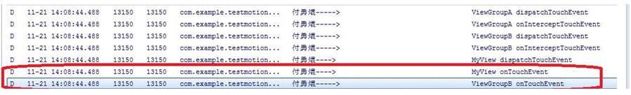 老生常談android中的事件傳遞和處理機制 android,事件處理機制