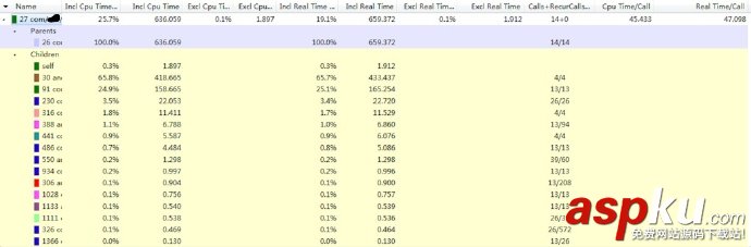 Android TraceView和Lint使用詳解及性能優化 Android,TraceView和Lint,TraceView和Lint詳解,TraceView和Lint性能優化