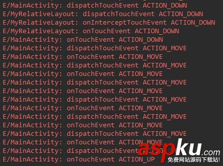 Android觸摸事件傳遞機制初識 Android,觸摸事件,傳遞機制