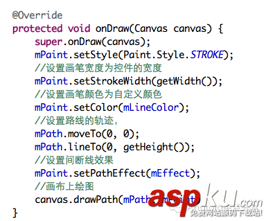 Android,自繪控件