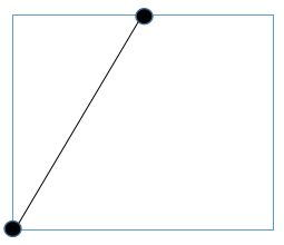 Android自定義View,Android彩色虛線,Android彩色織帶分割線