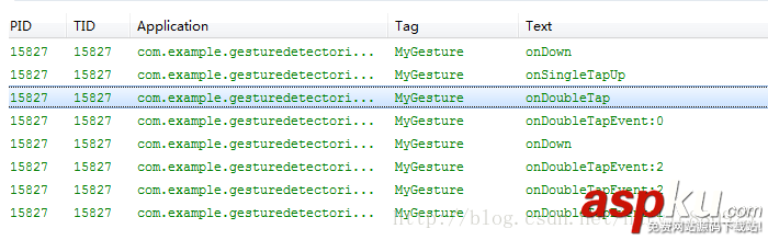 Android GestureDetector用戶手勢檢測實例講解 Android,GestureDetector手勢檢測,Android手勢檢測,Android用戶手勢檢測
