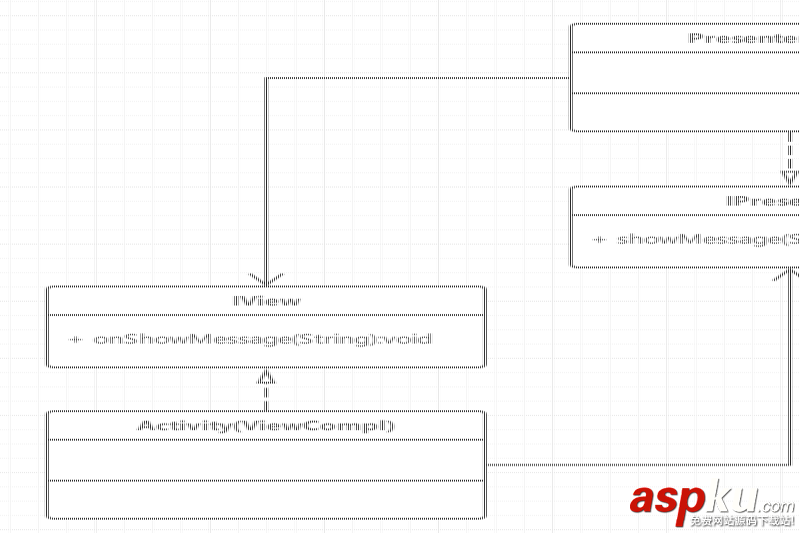 Android MVP模式實戰教程 Android,MVP