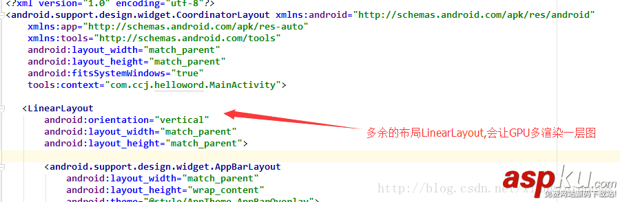 Android,渲染機制,渲染機制詳解,渲染機制機制分析