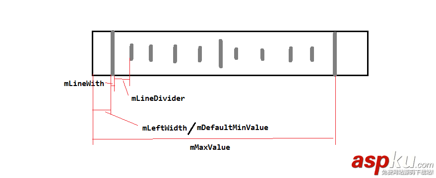 Android自定義收音機搜臺控件RadioRulerView Android收音機搜臺控件,Android,RadioRulerView,Android搜臺控件RadioRulerView