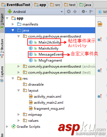 fragment交互,eventbus,fragment,fragment開源框架