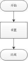 android,滑動(dòng)選擇控件,滑動(dòng)控件,滑動(dòng)選擇
