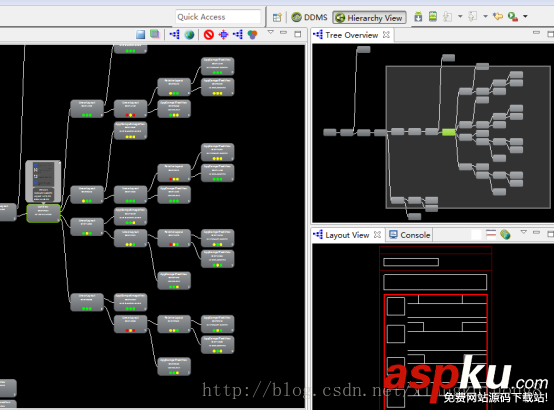 Android,渲染機制,渲染機制詳解,渲染機制機制分析