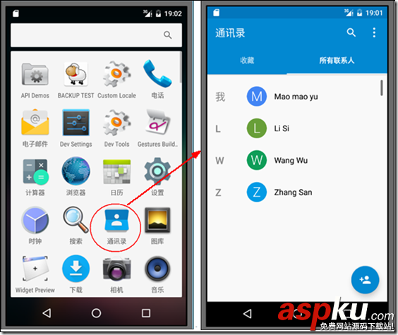 Android,Intent讀取和更新通訊錄,Intent讀取通訊錄,Intent更新通訊錄