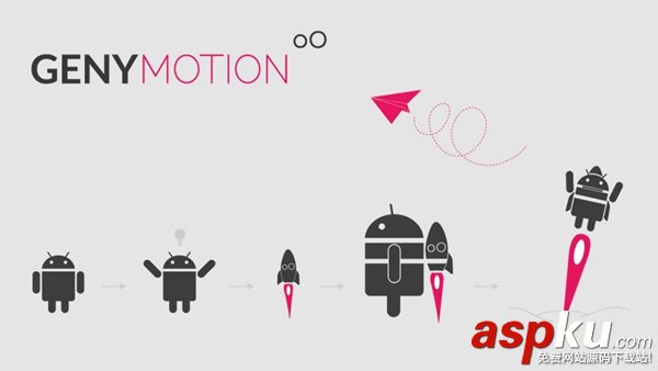 Android,開(kāi)發(fā)工具