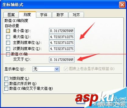 excel怎么繪制集料標準曲線圖 excel怎么繪制集料標準曲線圖