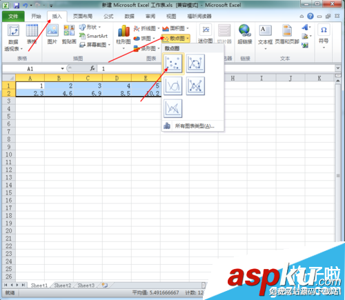 Excel表格回歸直線怎么制作