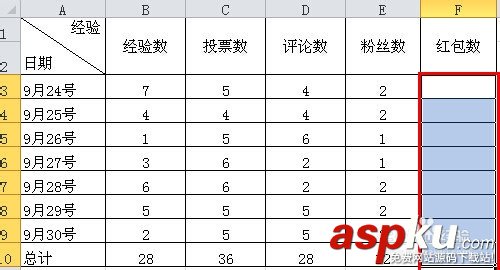 excel表格下拉菜單怎么做
