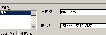 excel柱狀圖里的系列1怎么改名？