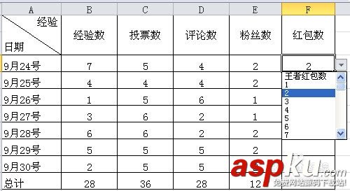 excel表格下拉菜單怎么做