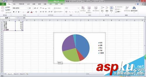 Excel中如何簡單快速的插入餅圖來展現當月消費? Excel中如何簡單快速的插入餅圖來展現當月消費?