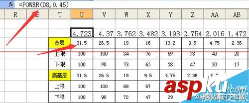 excel怎么繪制集料標準曲線圖 excel怎么繪制集料標準曲線圖