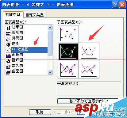 excel怎么繪制集料標準曲線圖 excel怎么繪制集料標準曲線圖