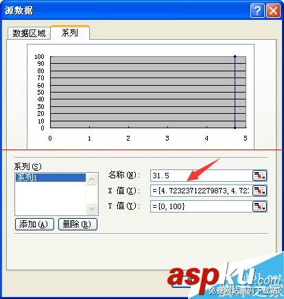 excel怎么繪制集料標準曲線圖 excel怎么繪制集料標準曲線圖
