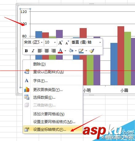excel怎么作圖及改變坐標值取值范圍？