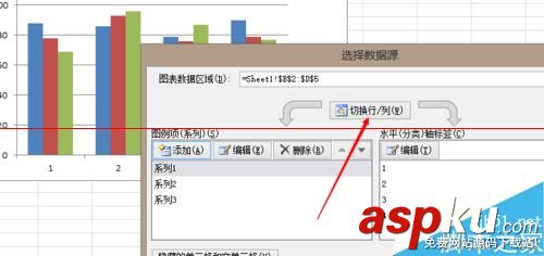 excel怎么作圖及改變坐標值取值范圍？