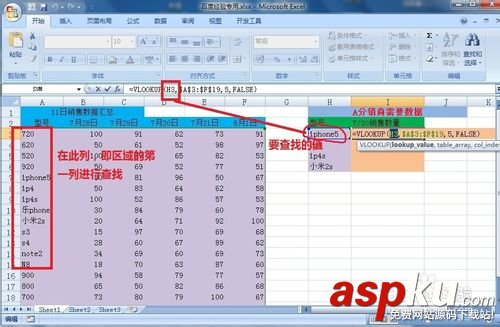 vlookup函數的使用方法