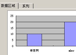 excel柱狀圖里的系列1怎么改名？