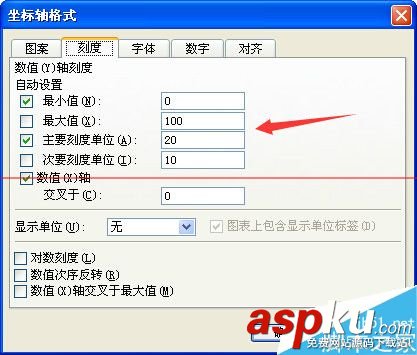 excel怎么繪制集料標準曲線圖 excel怎么繪制集料標準曲線圖
