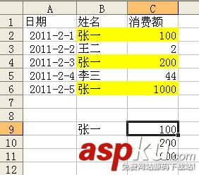 VLOOKUP函數的使用方法(高級篇)
