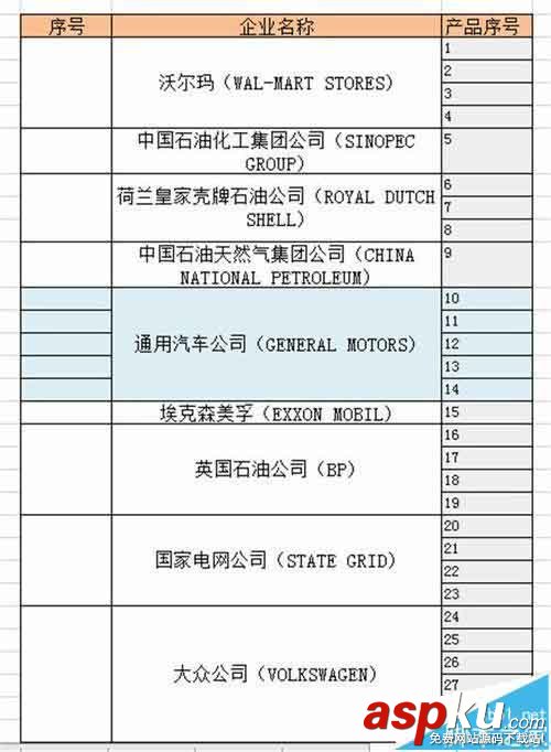 Excel2016,合并單元格